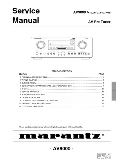 Marantz AV-9000 Service Manual