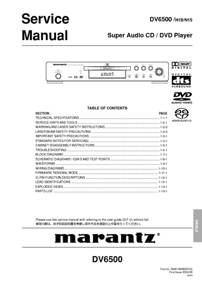 Marantz DV-6500 Service Manual
