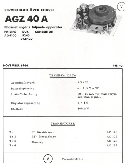 Philips AGZ40a Vintage