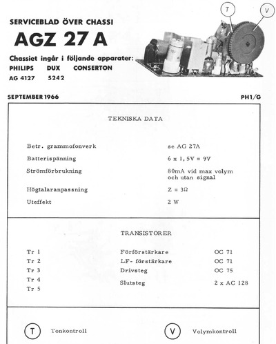 Philips AGZ27a Vintage