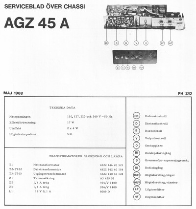 Philips AGZ45a Vintage