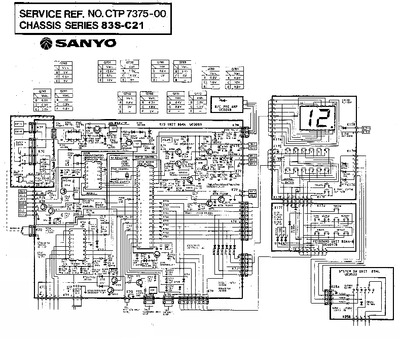Sanyo CTP7375 chassis 83S-C21
