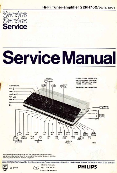 Philips RH-752Service Manual