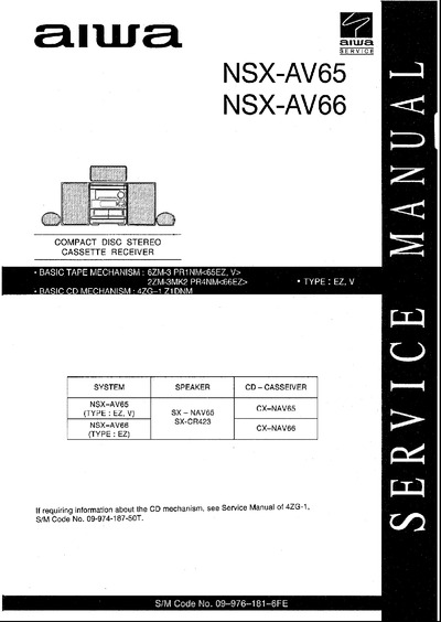Aiwa NSX-AV65