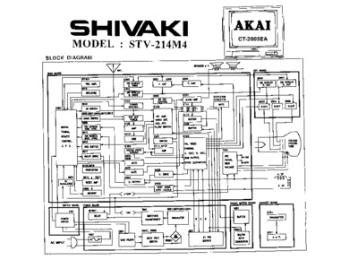 Shivaki STV-214M4 AKAI CT2005E