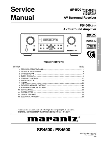 Marantz SR4500/PS4500