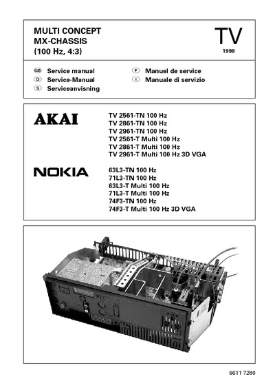 Nokia MX Ch:63L3, 71L3, 74F3
