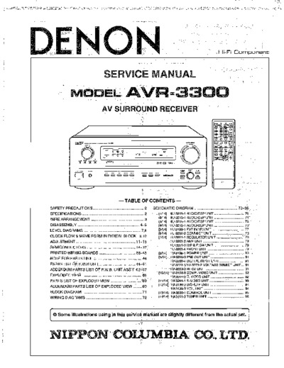 Denon AVR3300
