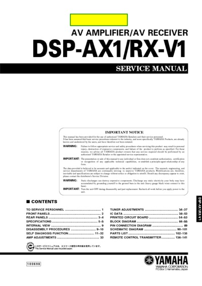 Yamaha DSP-AX1, RX-V1