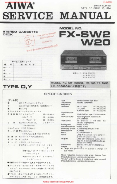 Aiwa FX-SW2, FX-W20