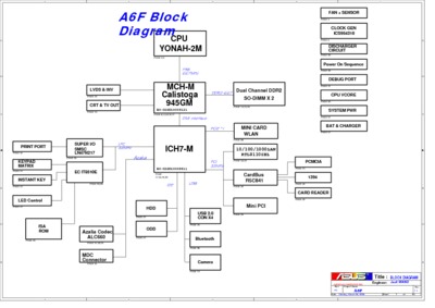 Asus a6f r1.1 schematics