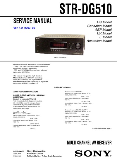 Sony STR-DG510, Service Manual, Repair Schematics