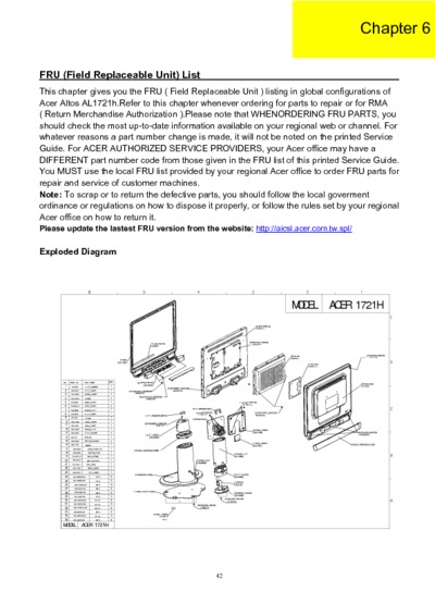 Acer AL1721h LCD-TFT Monitor