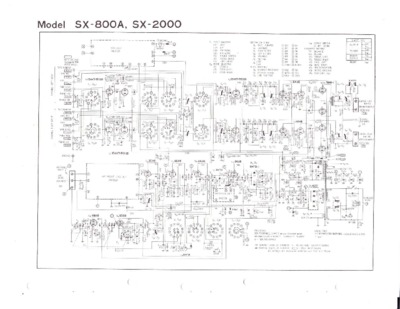 Pioneer SX-800, SX-2000