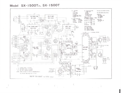 Pioneer SX-1500T