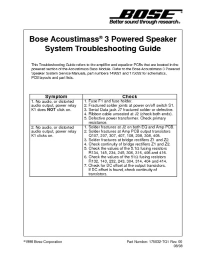 BOSE AM-3P TROUBLESHOOTING GUIDE175032-TG1