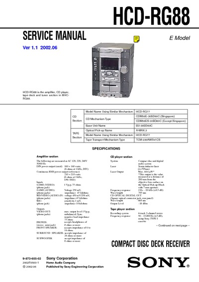 Sony HCD-RG88 Ver 1.1 2002.06