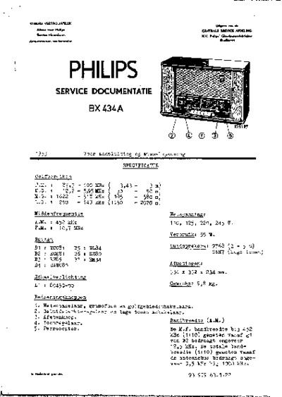 PHILIPS BX434A