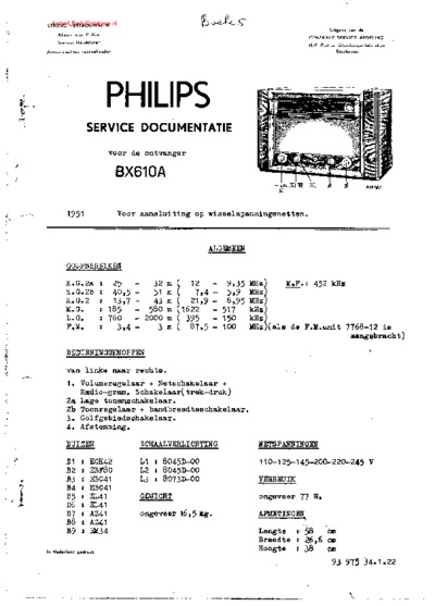 PHILIPS BX610A