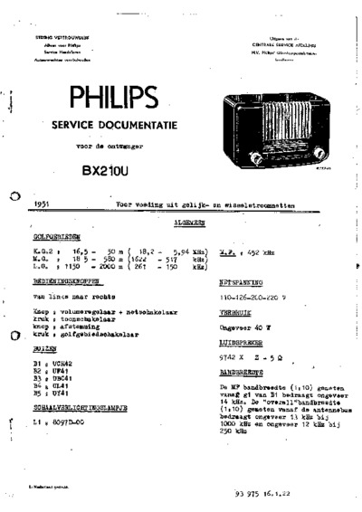 PHILIPS BX210-U Service Manual