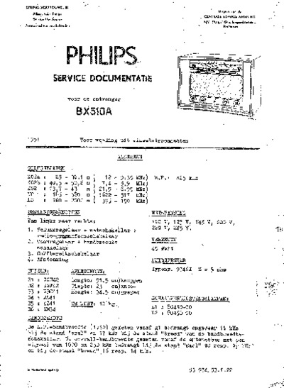 PHILIPS BX510A