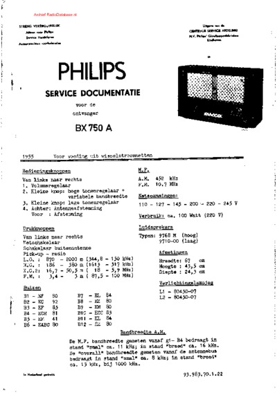 PHILIPS BX750A