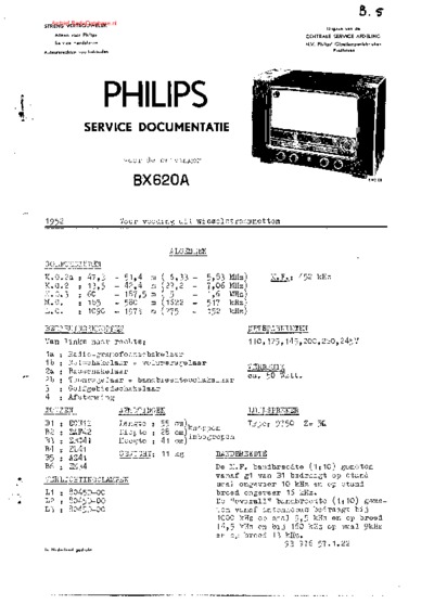 PHILIPS BX620A