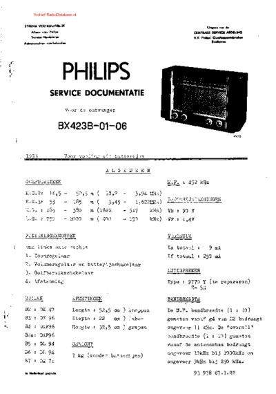 PHILIPS BX423B