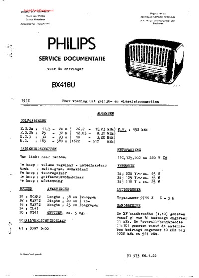 PHILIPS BX416U