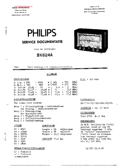PHILIPS BX624A