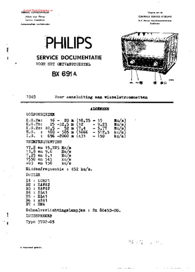 PHILIPS BX691A