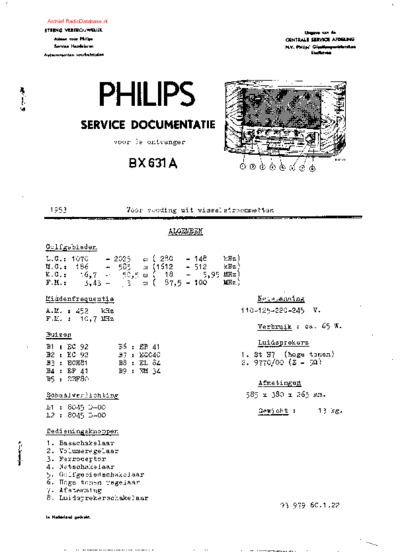 PHILIPS BX631A