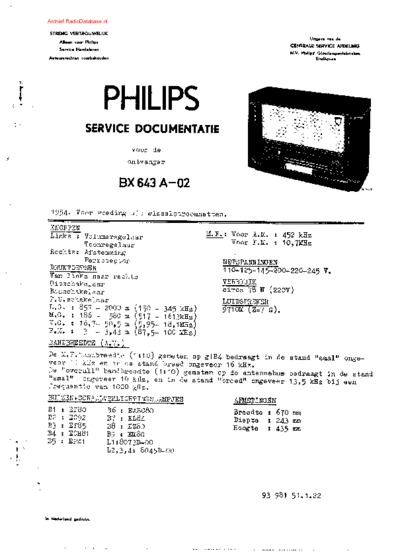 PHILIPS BX643A