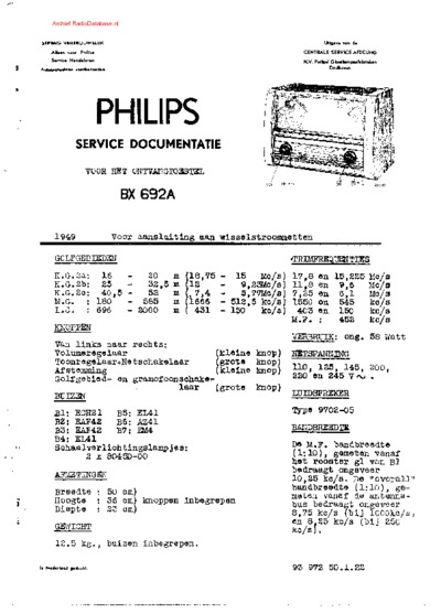PHILIPS BX692A