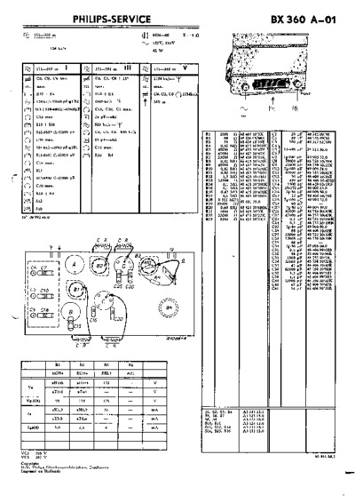 PHILIPS BX360-A Service Manual