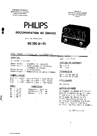 PHILIPS BX250B