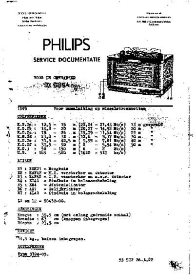 PHILIPS BX695A