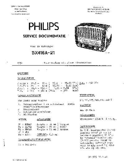 PHILIPS BX416A-21