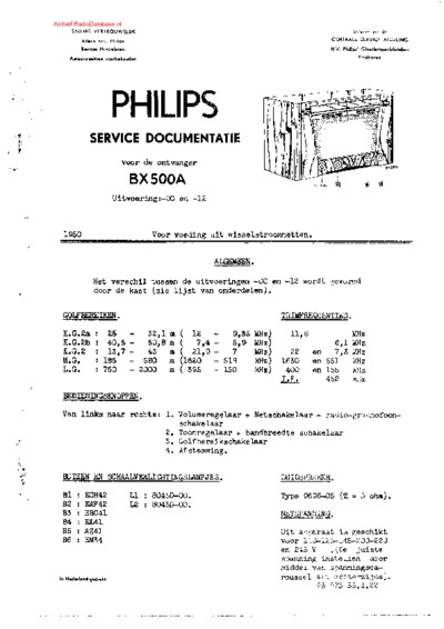 PHILIPS BX500A