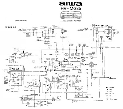 AIWA HV-MG85 VCR