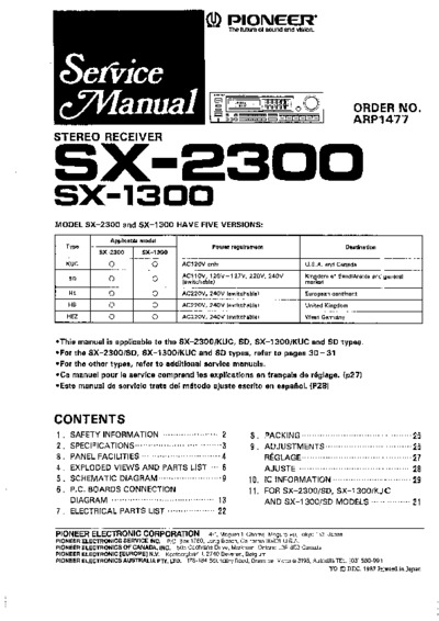 PIONEER SX-1300