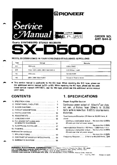 PIONEER SX-D5000