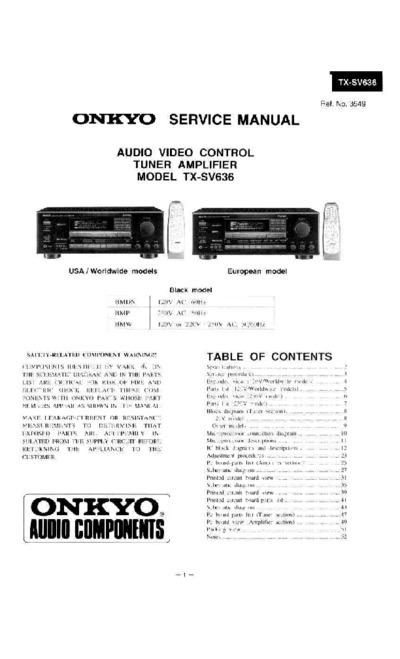 Onkyo TX-SV636 Service Manual