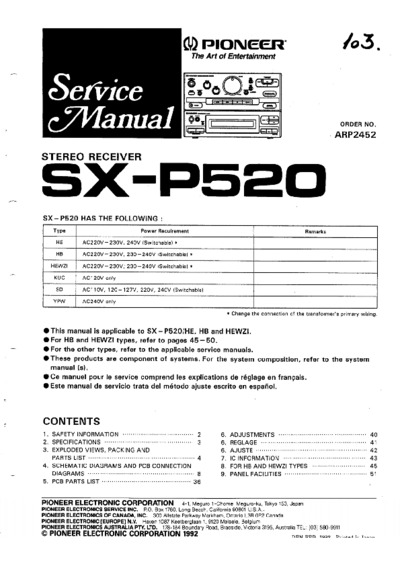 PIONEER SX-P520
