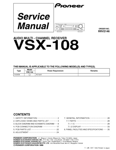 PIONEER VSX-108