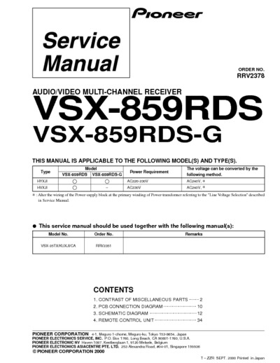 PIONEER VSX-859RDS-G