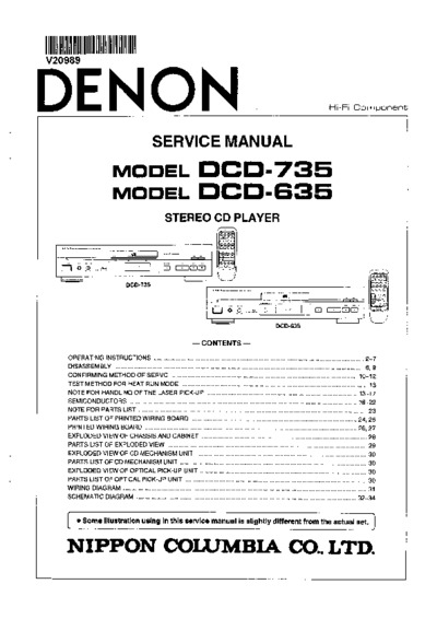 DENON DCD-635
