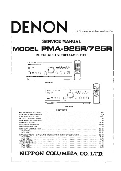 DENON PMA-725R