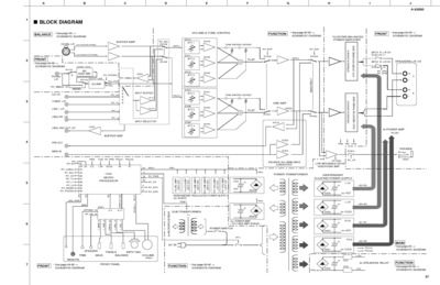 YAMAHA AS-2000 Schematic