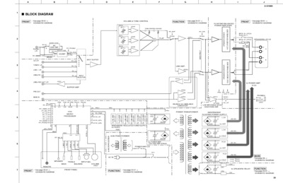 YAMAHA AS-1000 Schematic